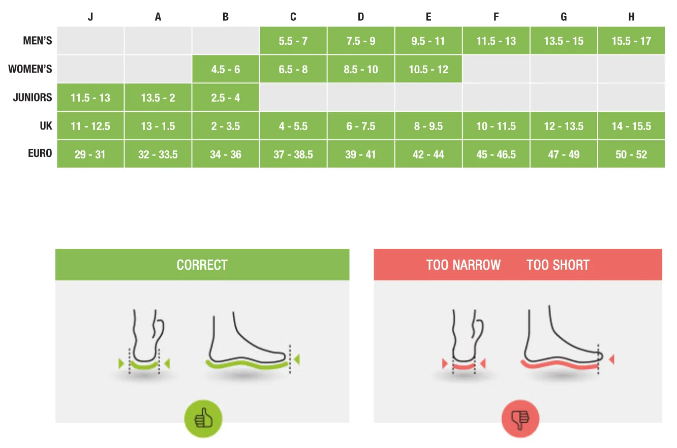 Superfeet Trim-to-fit Orthotic - Green